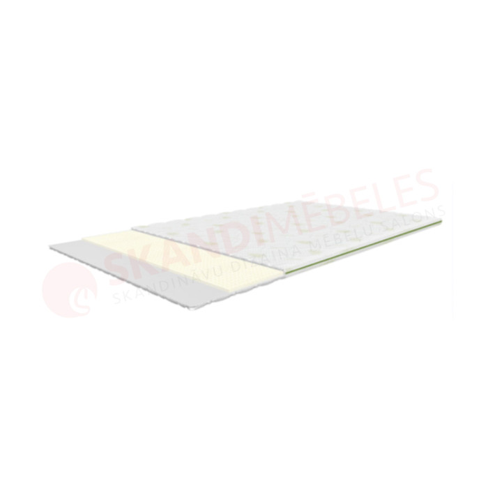 Morlaix 1 Mattress Topper (80 - 200cm)